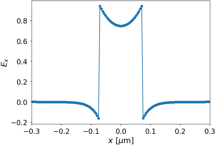 ../_images/notebooks_00_tutorial_11_0.png