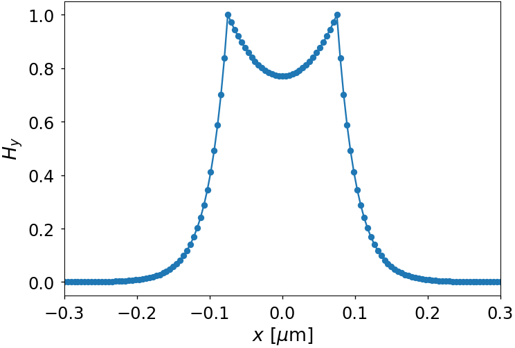 ../_images/notebooks_00_tutorial_11_1.png