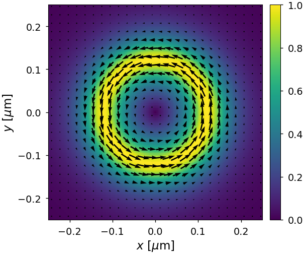 ../_images/notebooks_00_tutorial_13_0.png