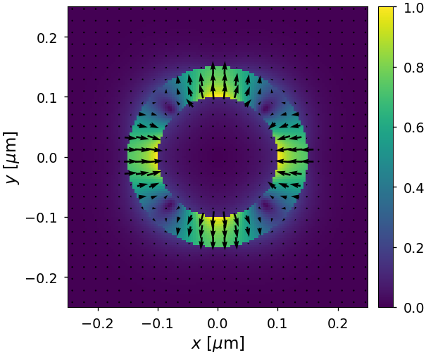 ../_images/notebooks_00_tutorial_13_2.png