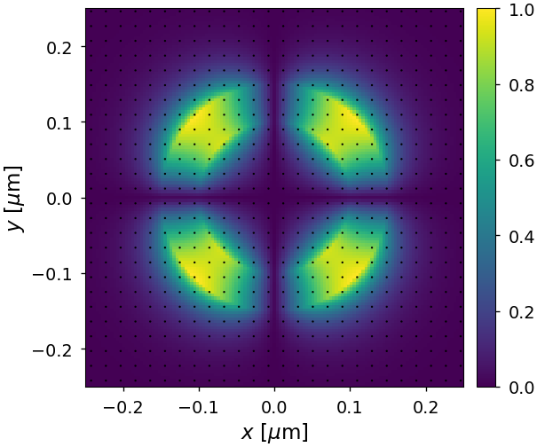 ../_images/notebooks_00_tutorial_14_2.png