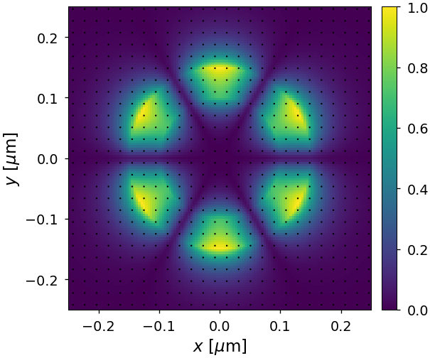 ../_images/notebooks_00_tutorial_14_3.png