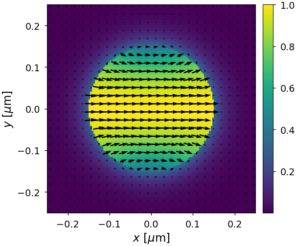../_images/notebooks_00_tutorial_4_1.png