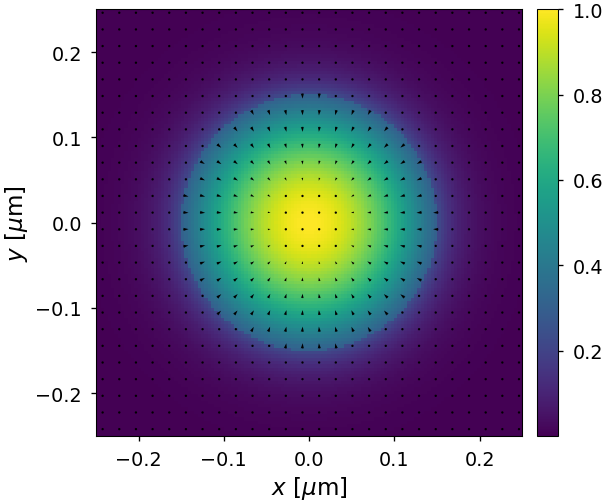 ../_images/notebooks_00_tutorial_4_4.png