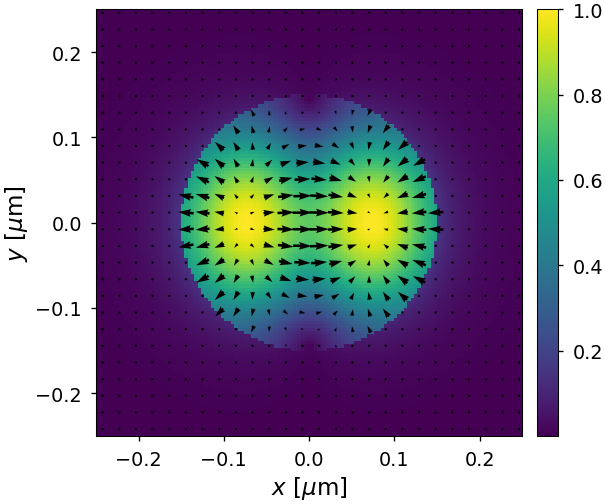 ../_images/notebooks_00_tutorial_4_5.png