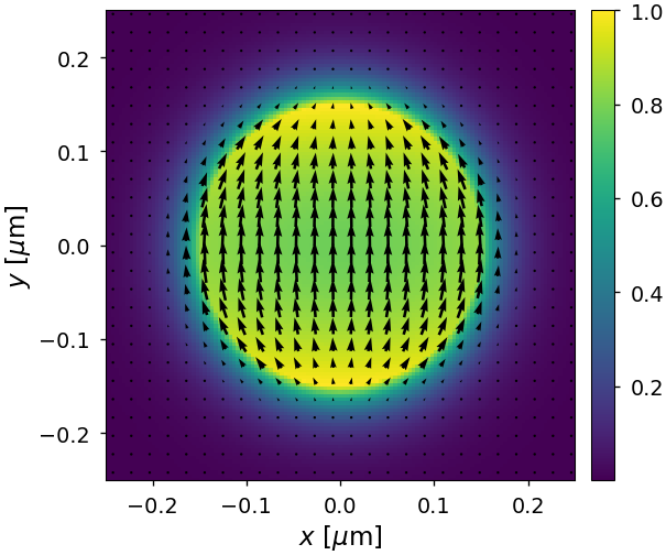 ../_images/notebooks_00_tutorial_5_1.png