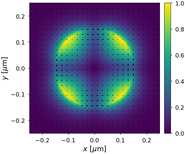 ../_images/notebooks_00_tutorial_5_2.png