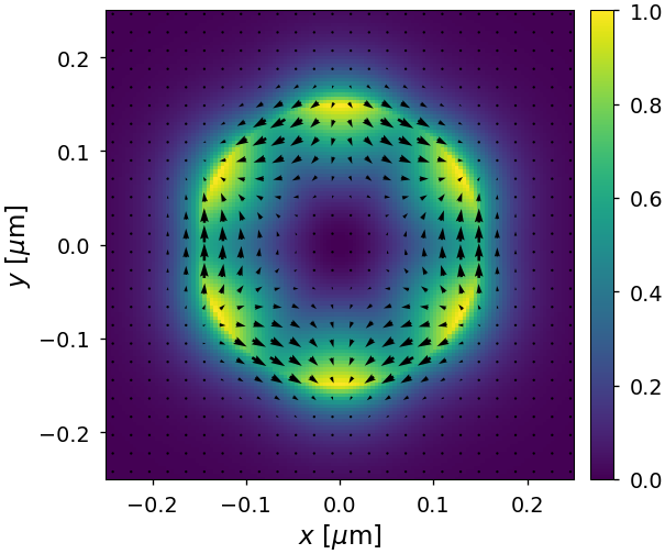 ../_images/notebooks_00_tutorial_5_3.png