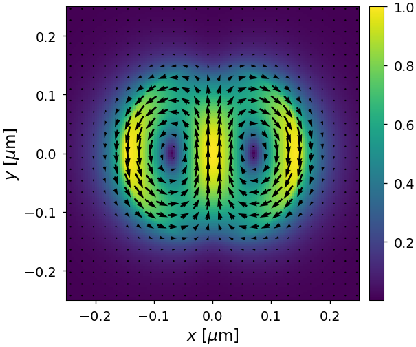 ../_images/notebooks_00_tutorial_5_5.png