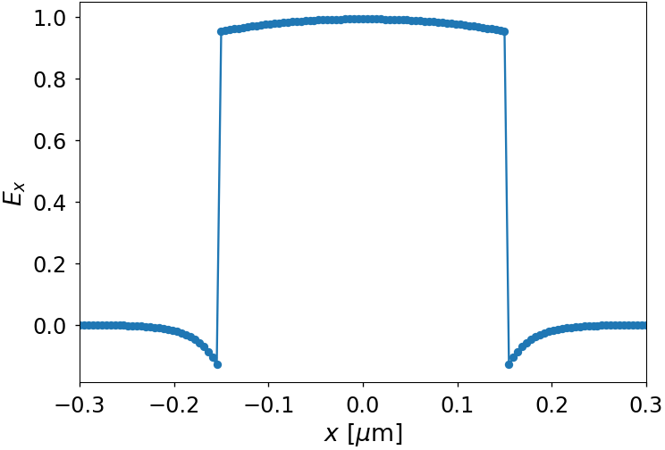 ../_images/notebooks_00_tutorial_6_0.png