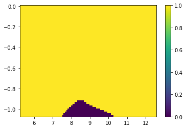 ../_images/notebooks_01_sampling_data_5_0.png