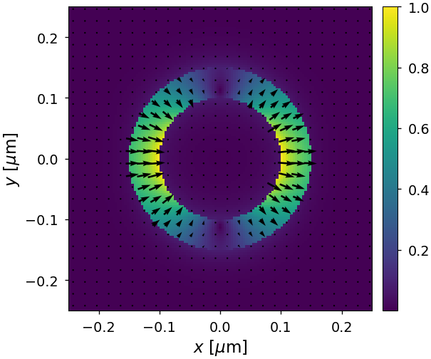 ../_images/notebooks_03_coaxial_waveguide_13_1.png