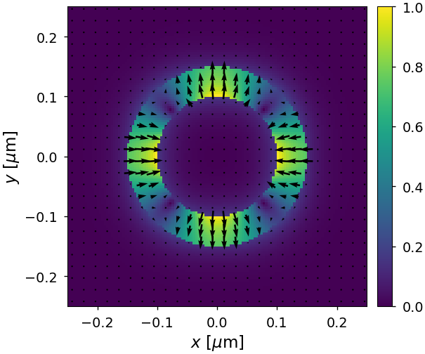 ../_images/notebooks_03_coaxial_waveguide_13_2.png