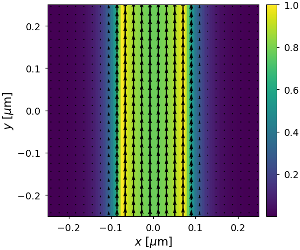 ../_images/notebooks_00_tutorial_10_1.png