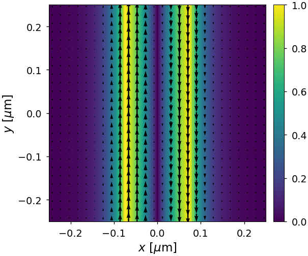 ../_images/notebooks_00_tutorial_10_2.png