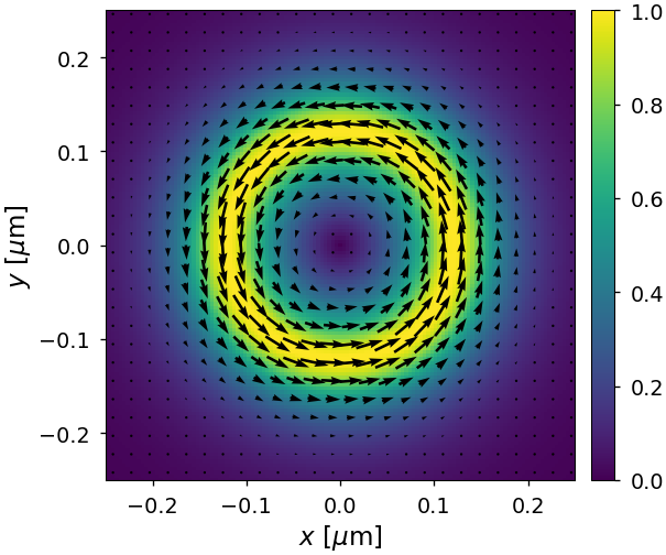../_images/notebooks_00_tutorial_13_0.png