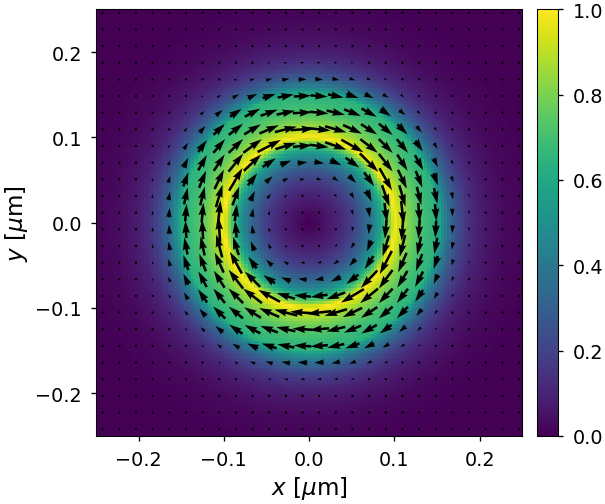 ../_images/notebooks_00_tutorial_14_4.png