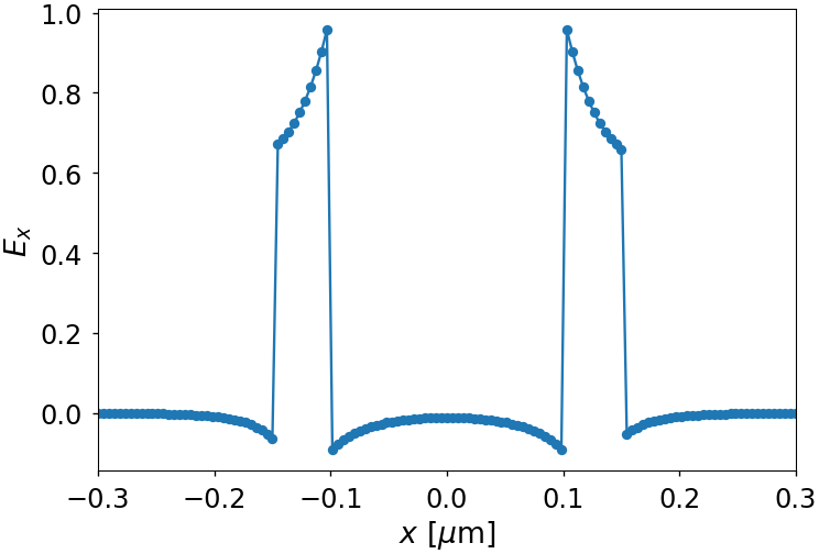 ../_images/notebooks_00_tutorial_15_0.png