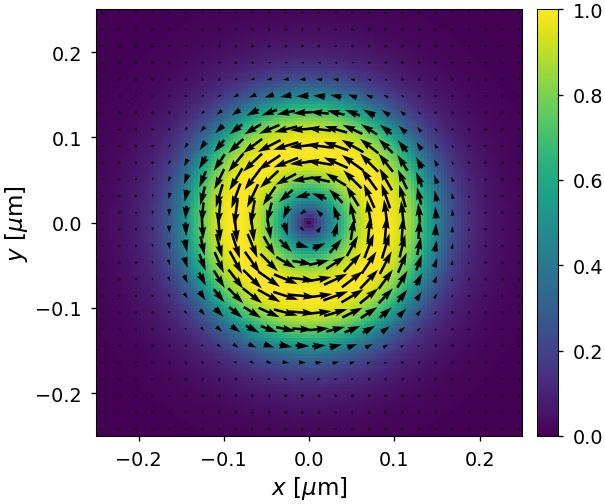 ../_images/notebooks_00_tutorial_4_0.png