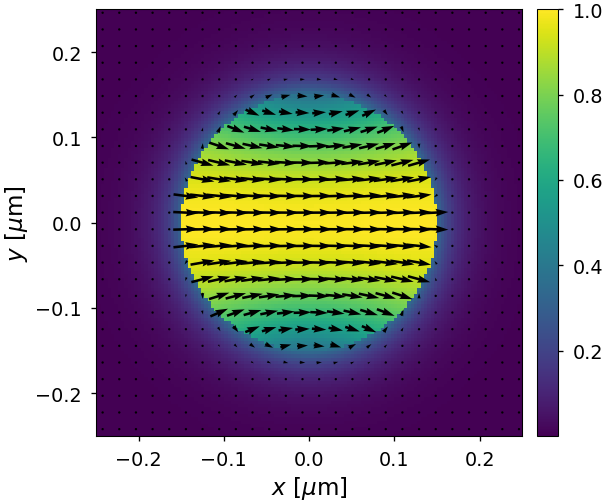 ../_images/notebooks_00_tutorial_4_1.png