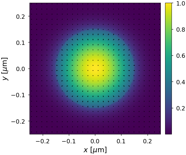 ../_images/notebooks_00_tutorial_4_4.png