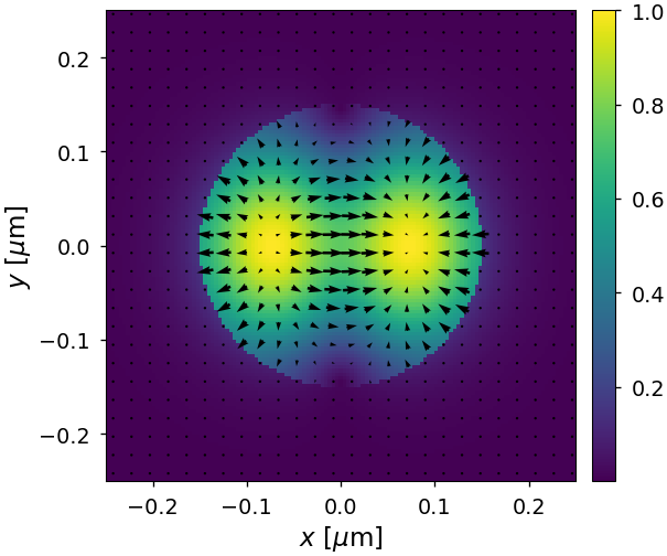 ../_images/notebooks_00_tutorial_4_5.png