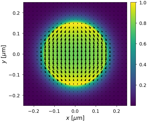 ../_images/notebooks_00_tutorial_5_1.png