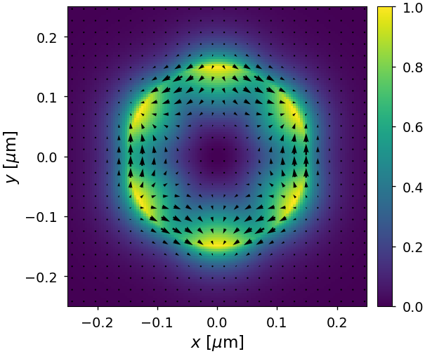 ../_images/notebooks_00_tutorial_5_3.png