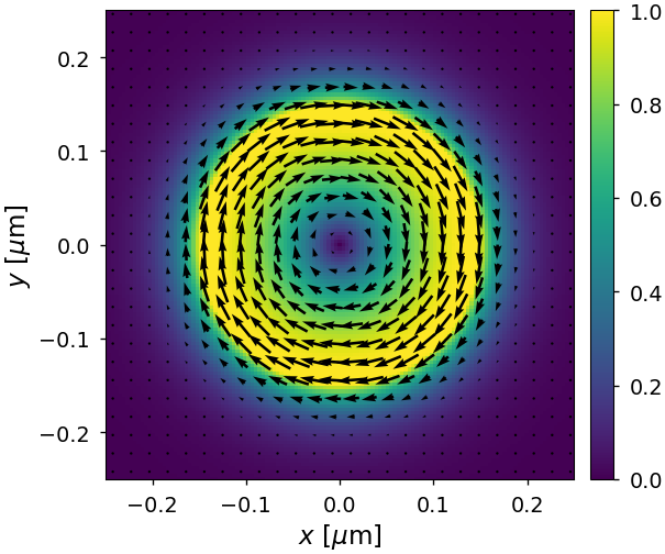 ../_images/notebooks_00_tutorial_5_4.png