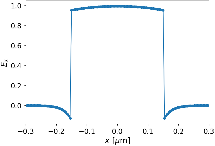 ../_images/notebooks_00_tutorial_6_0.png