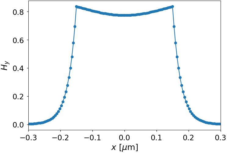 ../_images/notebooks_00_tutorial_6_1.png