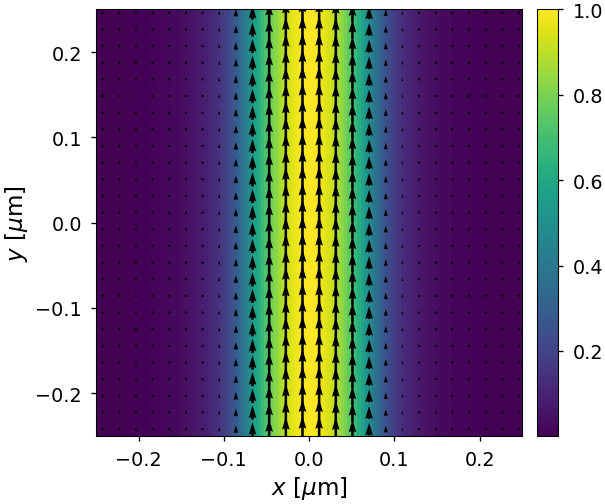 ../_images/notebooks_00_tutorial_9_0.png