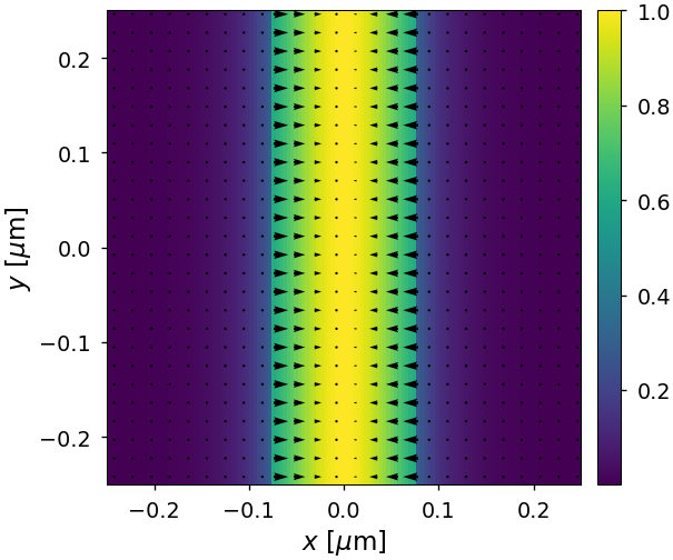 ../_images/notebooks_00_tutorial_9_2.png