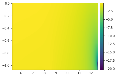 ../_images/notebooks_01_sampling_data_3_1.png