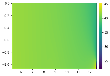 ../_images/notebooks_01_sampling_data_3_2.png
