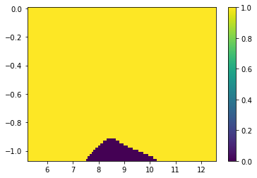 ../_images/notebooks_01_sampling_data_5_0.png
