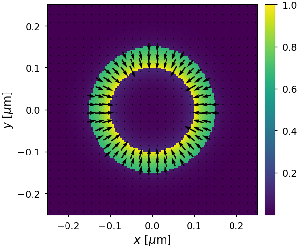 ../_images/notebooks_03_coaxial_waveguide_13_5.png